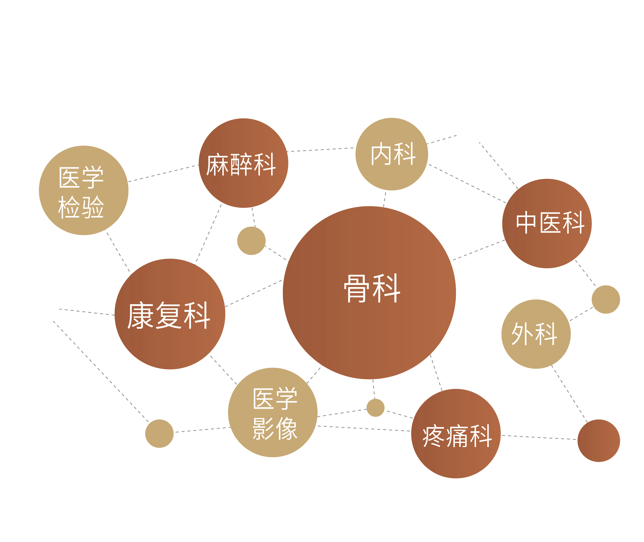 圖片關(guān)鍵詞 圖片關(guān)鍵詞