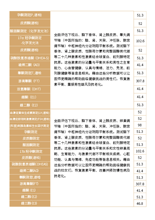 圖片關鍵詞
